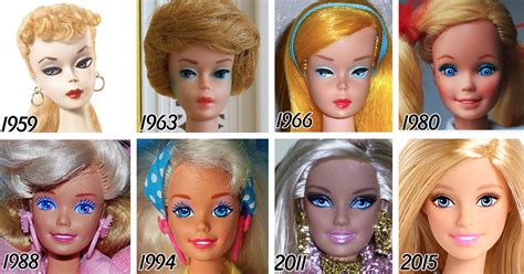 Digging Deep into Dopegirl Barbie's Fashion Evolution