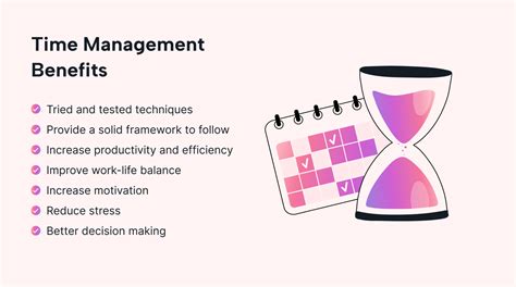 Discovering and Evaluating Your Approach to Organizing and Using Time