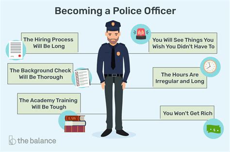 Discovering the Accomplished Model and Police Officer's Age