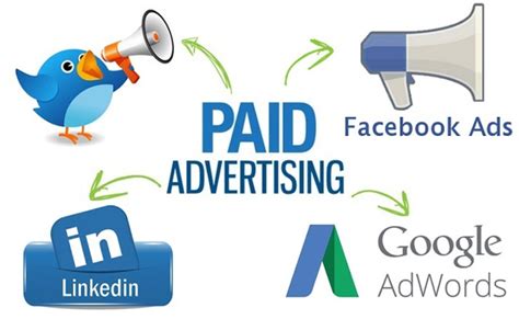 Drive Traffic with Paid Advertising