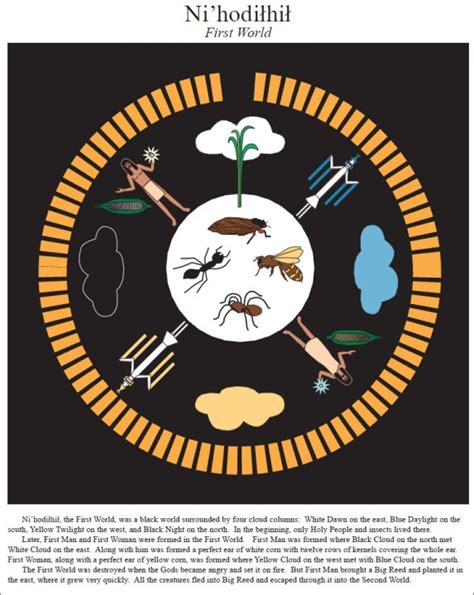 Early Life and Emergence into the Spotlight