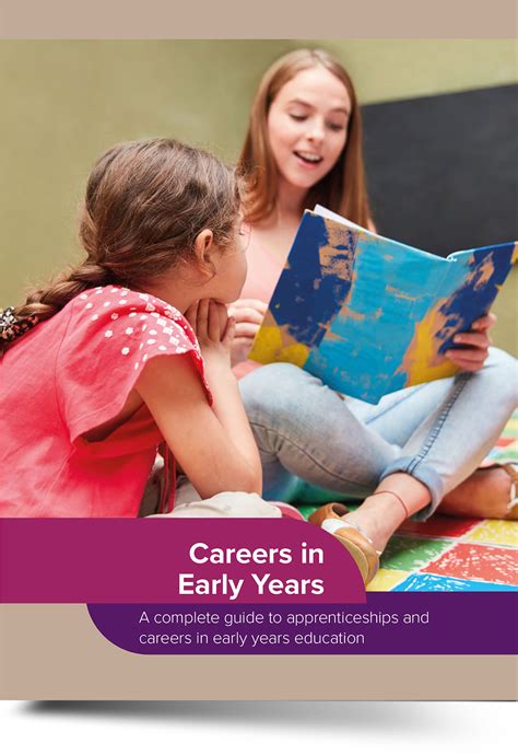 Early Years and Career