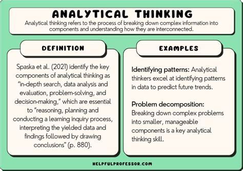 Effective Approaches for Cultivating Analytical Reasoning Abilities