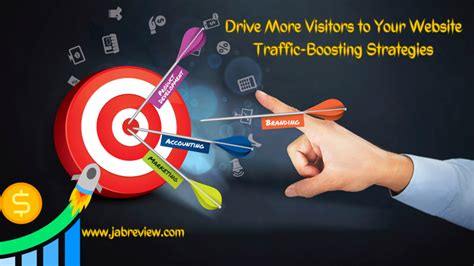 Effective Strategies for Boosting Online Visitors