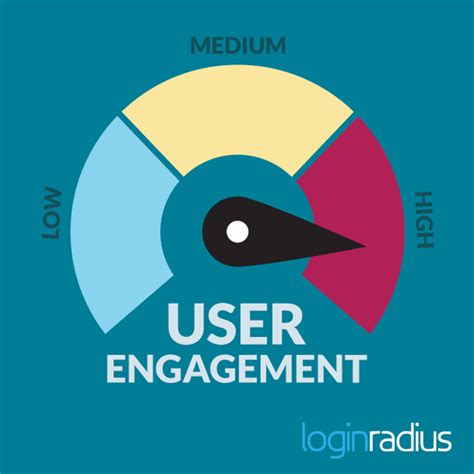 Effective Techniques to Enhance Your Website's User Engagement