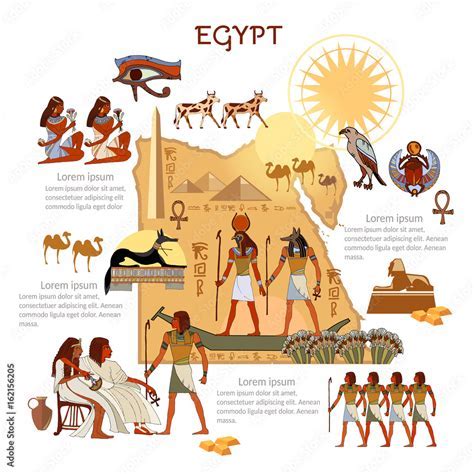 Egypt: A Wealthy Biography of Tradition and Culture