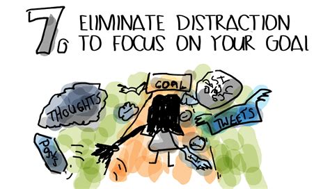 Eliminate Distractions and Practice Focus