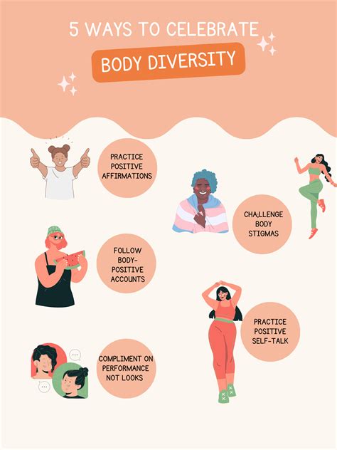 Embracing Diversity: Chisako's Impact on Body Positivity