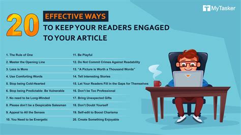 Engaging Readers through Valuable and Relevant Content
