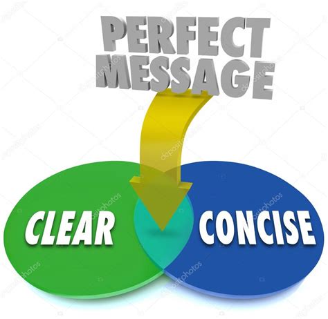 Enhance Communication through Succinct and Clear Content