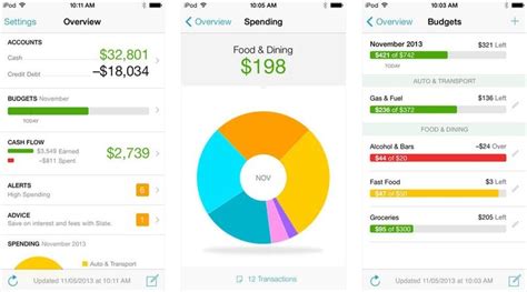 Enhance Your Budgeting Experience with Tools and Apps