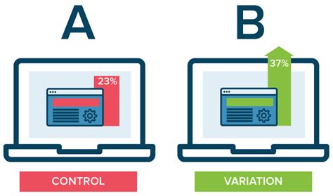 Enhance Your Conversion Strategy with A/B Testing