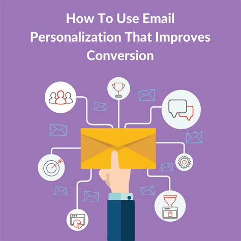 Enhance Your Emails with Personalization