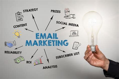 Enhance Your Online Presence with Effective Email Marketing Strategies