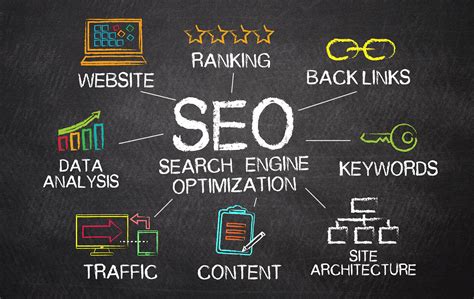 Enhancing Content for SEO