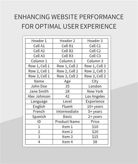 Enhancing On-Page Elements for Optimal Website Performance