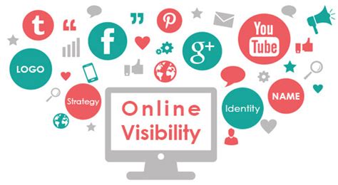 Enhancing Online Visibility and Attracting Clicks through Strategic Online Advertising