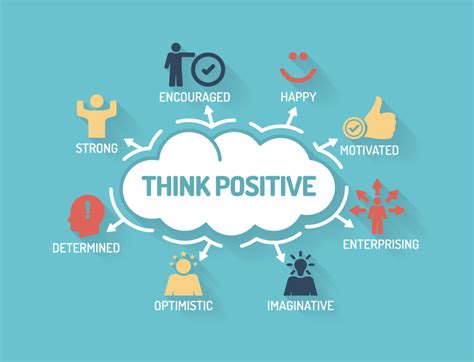 Enhancing Relationships through the Power of Positive Mindset