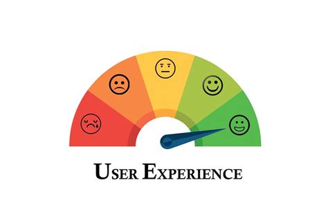 Enhancing User Experience and Website Usability