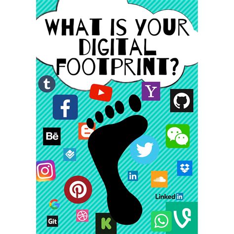 Enhancing Your Digital Footprint: Crafting Compelling and Efficient Texts