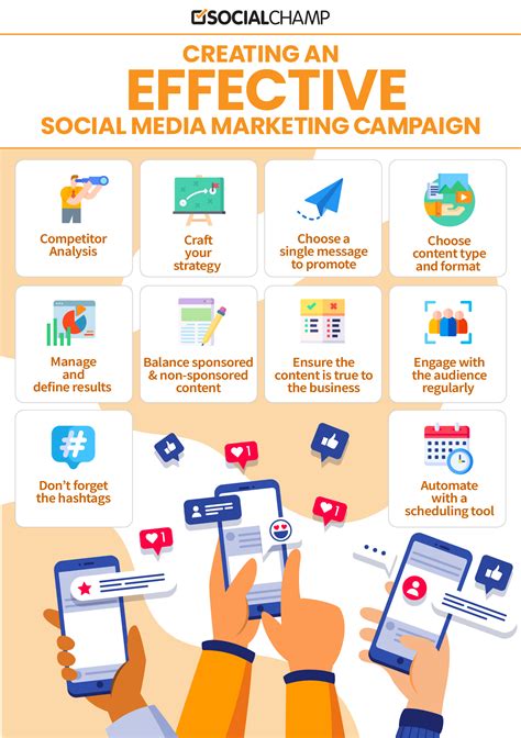 Essential Strategies for a Successful Social Media Campaign