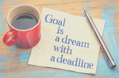 Establish Clear Objectives and Deadlines