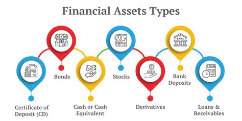 Estimating Simone Debu's Financial Status and Assets