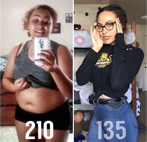 Eva Lopez's Fitness Journey and Diet Regimen