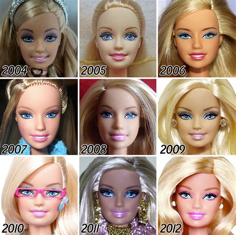 Evolution of Barbie Over the Years