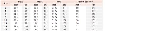 Exploring Aarruhhhamraeva's Figure and Body Measurements