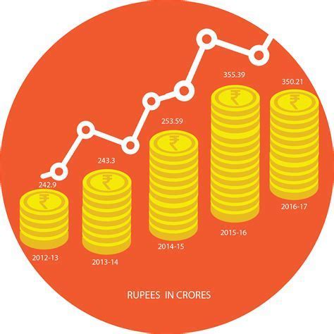 Exploring Marina Semenova's Financial Success and Economic Standing