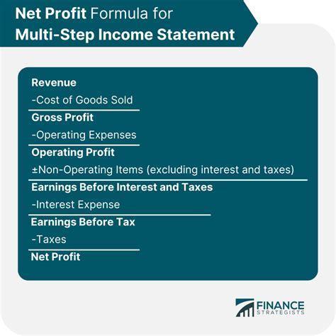 Exploring Mei Kobayashi's Journey to Financial Achievement