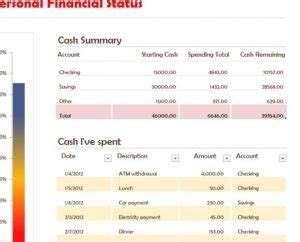 Exploring Ms Shynie's Personal Details and Financial Status