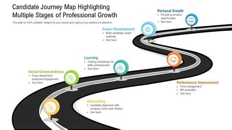 Exploring Scotti's Professional Journey