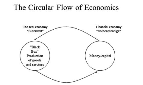 Exploring Serliana's Achievements in the Financial Sphere