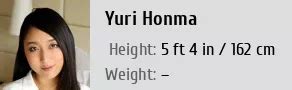 Exploring Yuri Honma's Height, Figure, and Personal Life