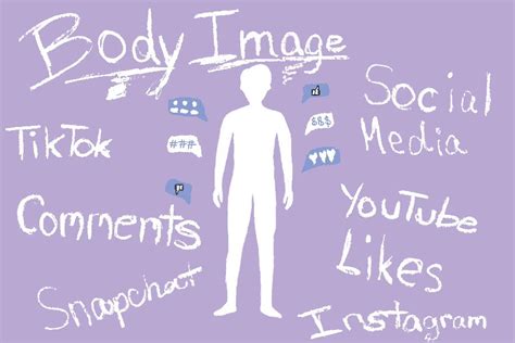 Exploring the Connection Between Social Media and Body Image Issues