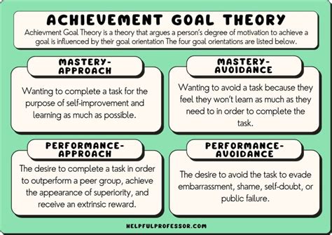 Figure: Astonishing Numbers that Define Achievement