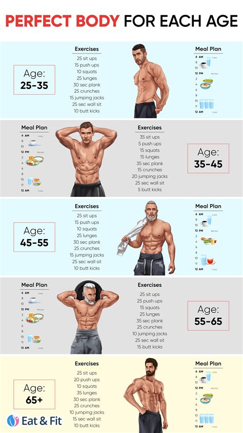 Figure: Carmen Fox's Physique and Fitness Regime