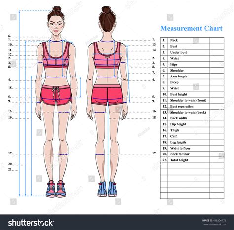 Figure - Lady Vampira's Body Measurements