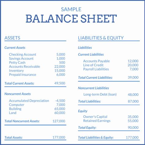 Financial Standing: A Look at Angel Valentine's Total Assets