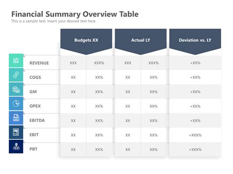 Financial Standing and Success: An Overview