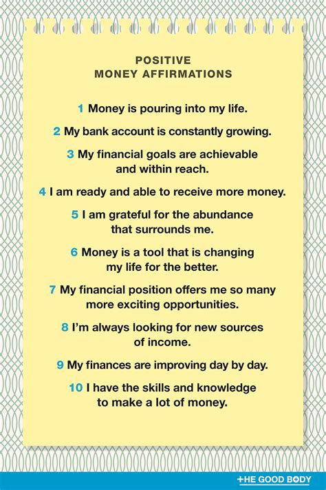 Financial Success: Achievements in Wealth and Prosperity