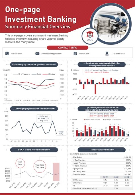 Financial Summary: Earnings and Investments