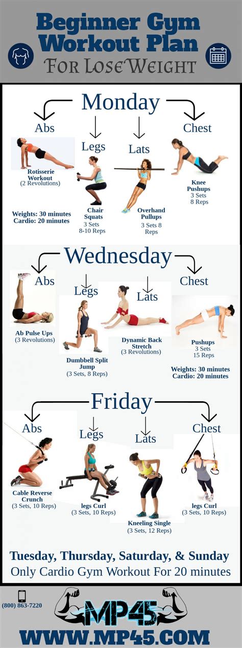 Fitness Regime and Health Tips