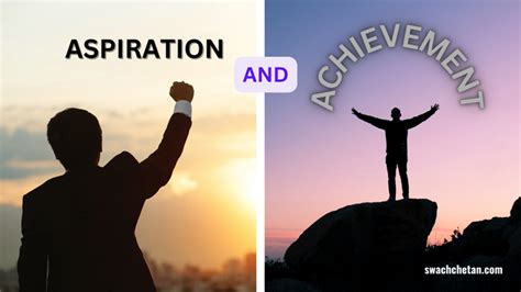 From Aspirations to Achievements