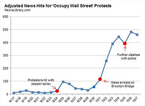 From Wall Street to Mainstream Media: Glick's Transition