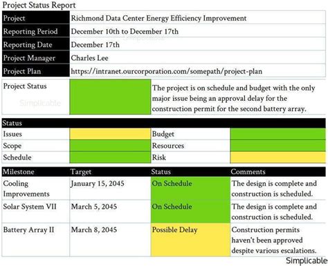 Future Projects and Life Updates