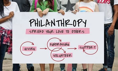 Giving Back: The Philanthropic Side of Amber Michaels