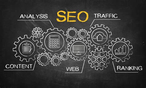 Harnessing the Power of Search Engine Optimization (SEO)